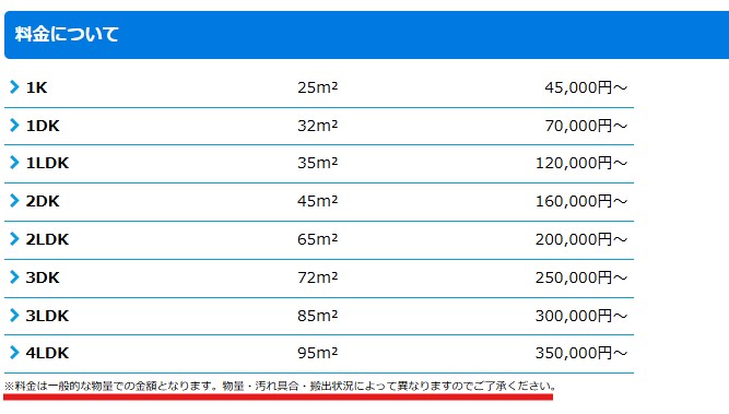 エーワ美装サービス公式サイトの料金目安の写真