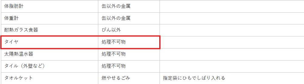 伊豆市公式サイト タイヤ処分条件