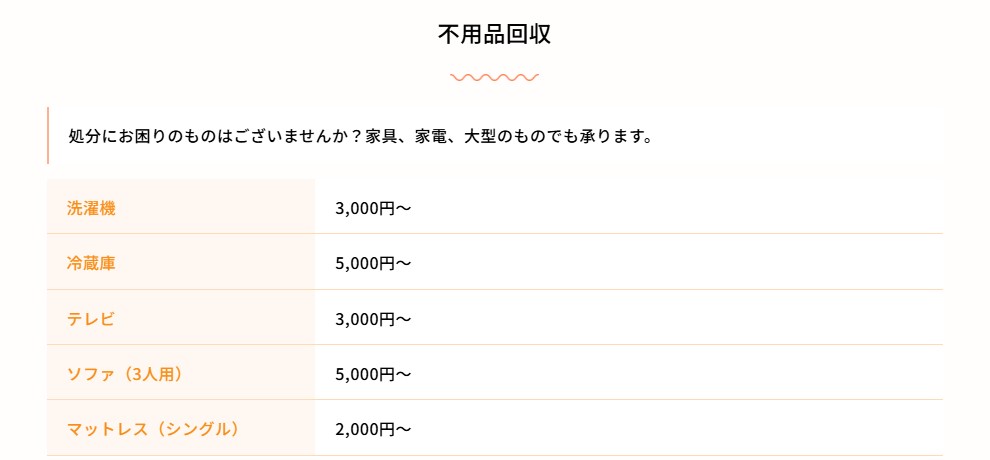 オレンG公式サイト料金目安の写真