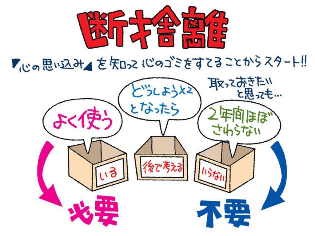 断捨離イラスト写真