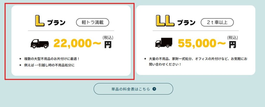 プラスワークス公式サイトの料金目安の写真