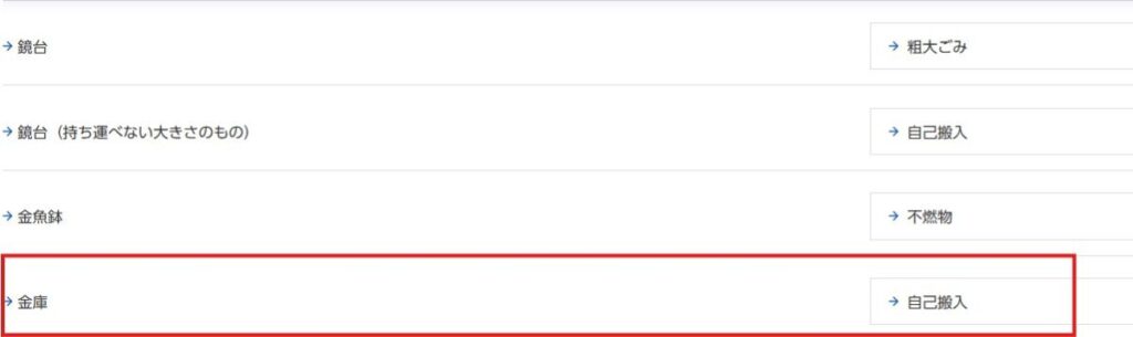 富士宮公式サイト金庫処分条件