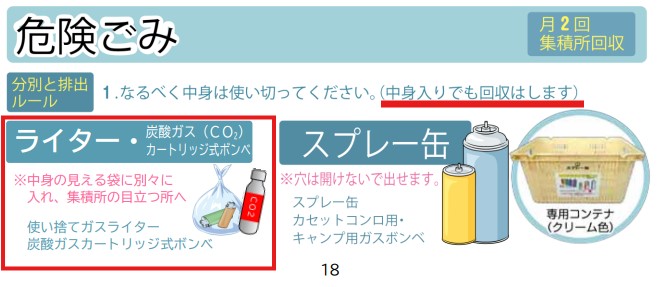 御殿場市公式サイトライター処分条件