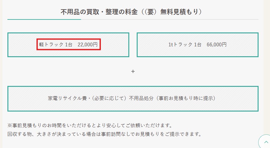 エコグリーン 公式サイトの料金目安の写真