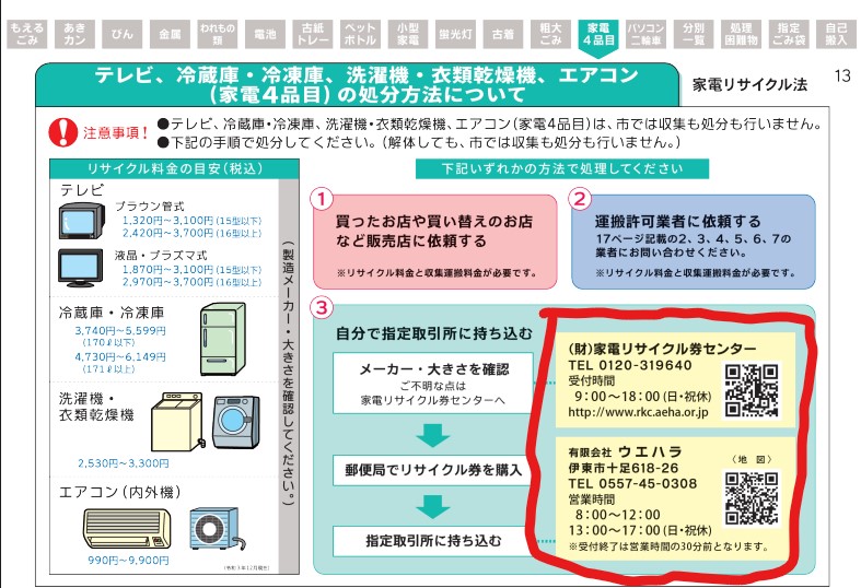 伊東市 家電リサイクル対象品についての説明写真