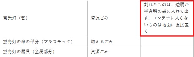 裾野市公式サイト蛍光管処分条件