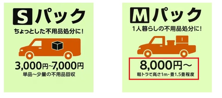 実来 公式サイトの料金目安の写真