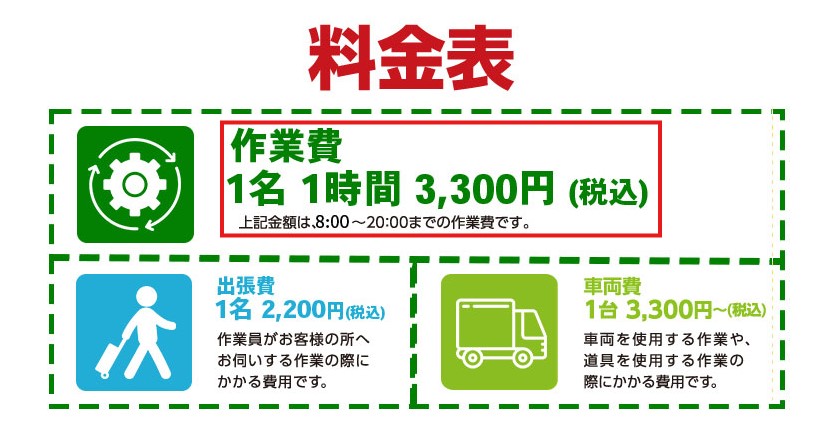 特急ホームサービスの公式サイト料金表