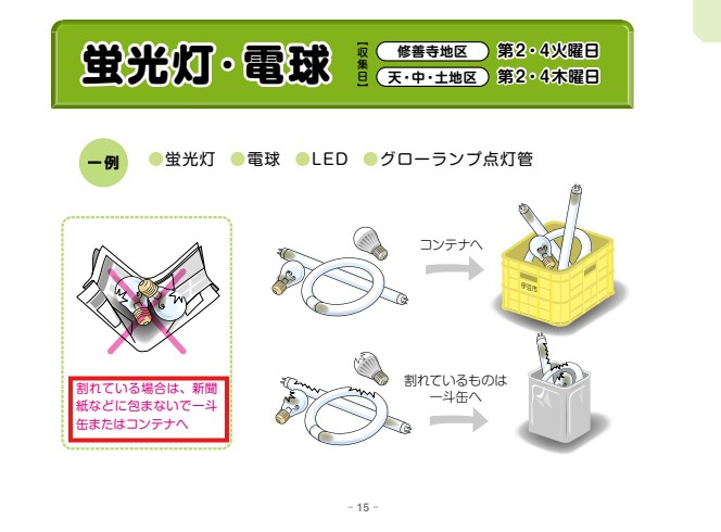 伊豆市公式サイト蛍光管処分条件
