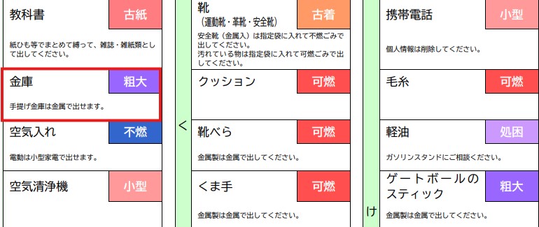 御殿場市公式サイト金庫処分条件