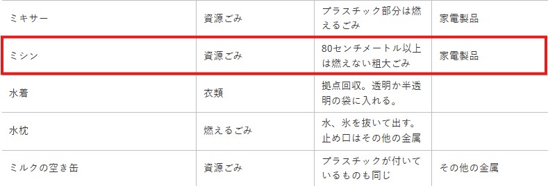 裾野市公式サイト切り取り写真