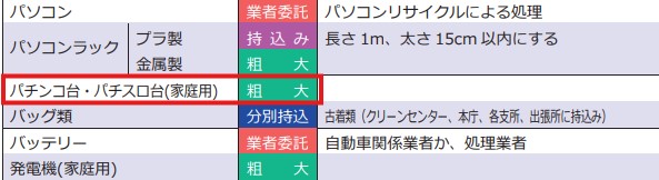 西伊豆町公式サイト切り取り写真