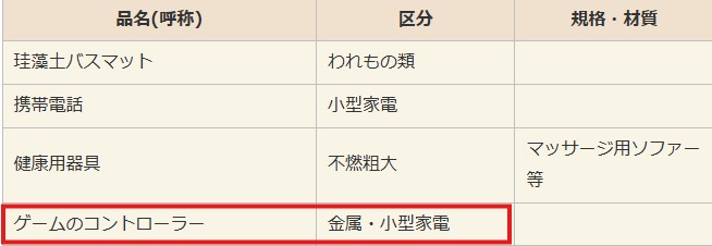 伊東市公式サイト切り取り写真