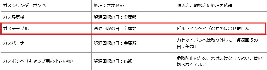 沼津市公式サイト 切り取り写真