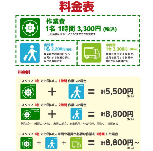 特急ホームサービス料金表 公式サイト切り取り写真