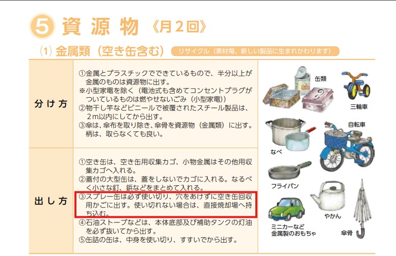 長泉町公式ごみの出し方便利帳 切り取り写真