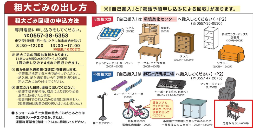 伊東市公式ごみの分別ガイド 切り取り写真