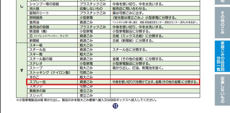 清水町公式ゴミの分別方法ガイド 切り取り写真