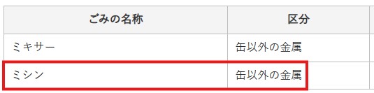 伊豆市公式サイト切り取り写真