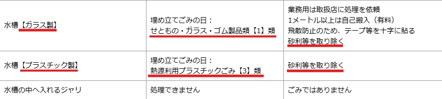 沼津市公式サイト切り取り写真