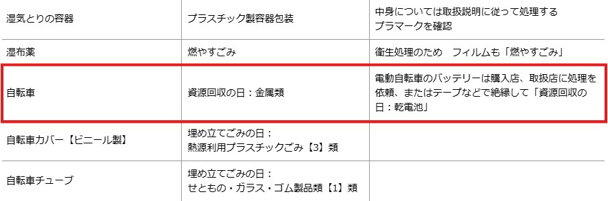 沼津市公式サイト切り取り写真