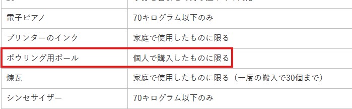 伊豆市公式サイト 切り取り写真