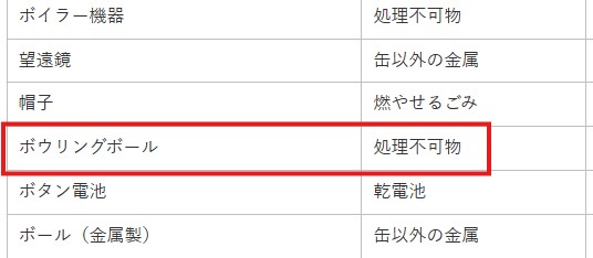 伊豆市公式サイト 切り取り写真