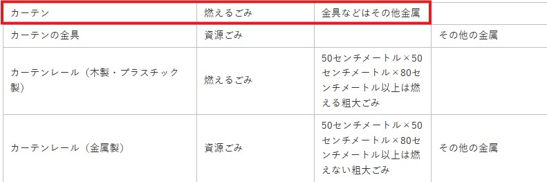 裾野市公式サイト 切り取り写真