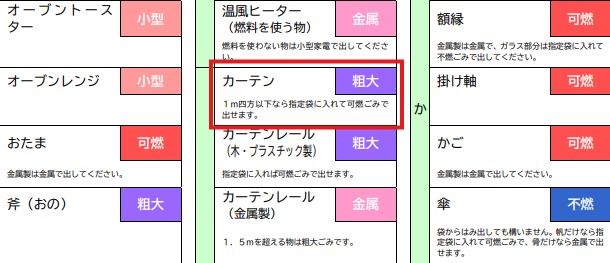 御殿場市公式ごみの出し方便利帳 切り取り写真